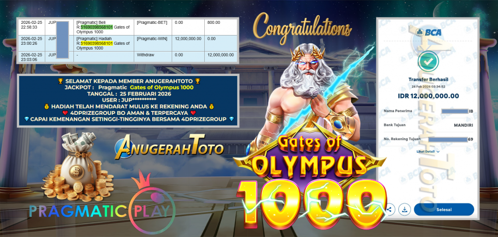 ANUGERAHTOTO JACKPOT PRAGMATIC ” Gates of Olympus 1000 ” Rp 12.000.000 ,- LUNAS