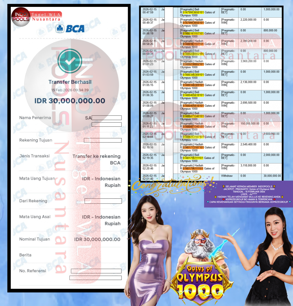 INDO-POOLS JACKPOT PRAGMATIC ”Gates of Olympus 1000″ Rp 130.000.000,- LUNAS