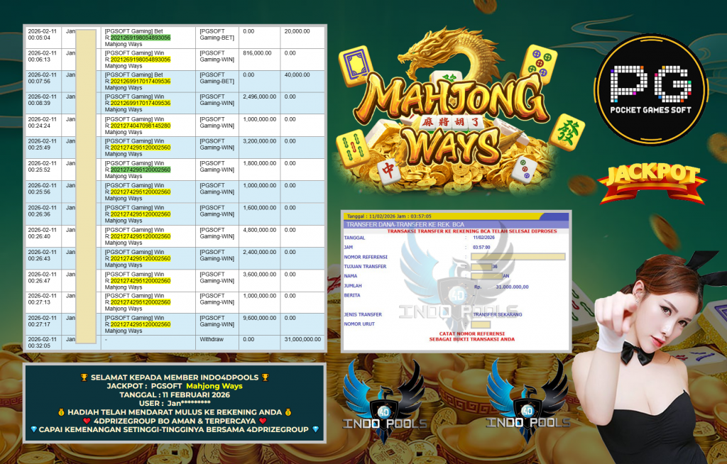 INDO4DPOOLS JACKPOT PGSOFT Gaming ” Mahjong Ways “‎‎‏‏ ‎‎‏‏‎‎‏‏Rp 31.000.000,- LUNAS