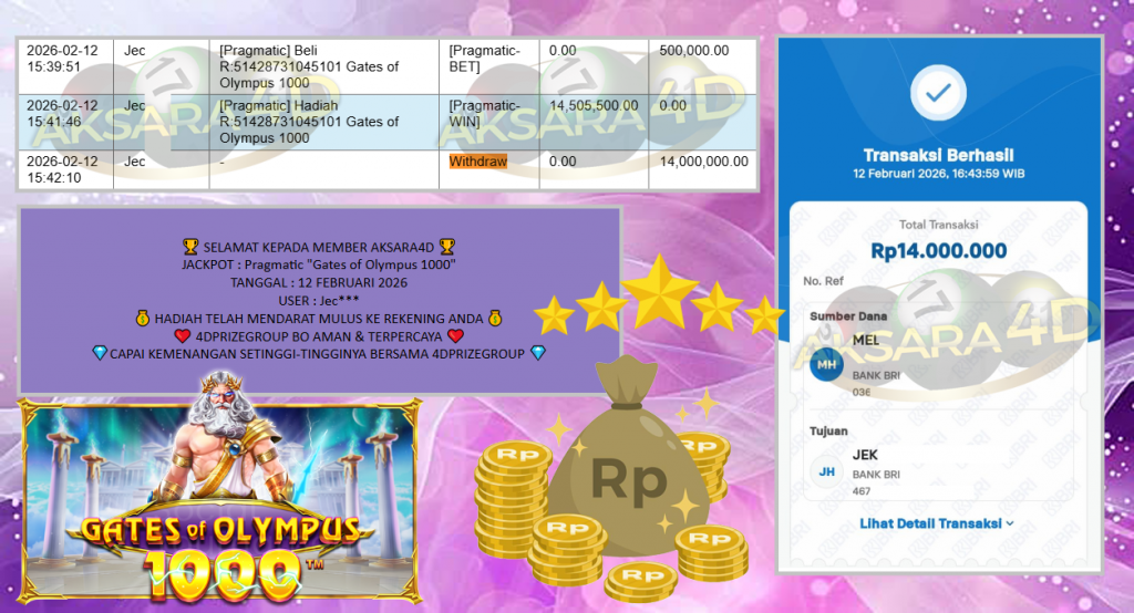 AKSARA4D JACKPOT PRAGMATIC “Gates of Olympus 1000″‎‏‏‎‎ Rp14.000.000,- LUNAS