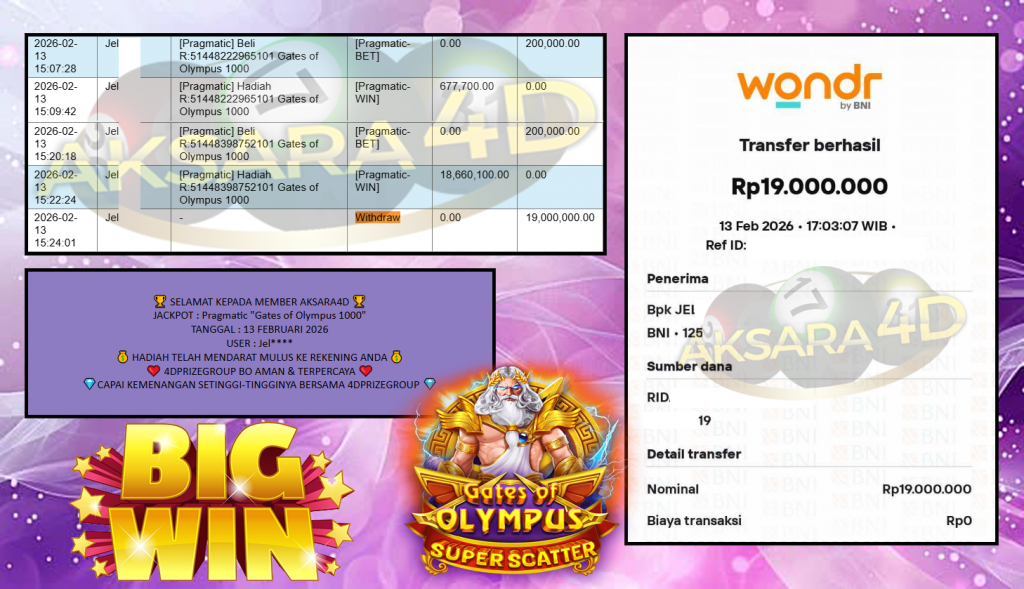 AKSARA4D JACKPOT PRAGMATIC “Gates of Olympus 1000″βββββ Rp19.000.000,- LUNAS