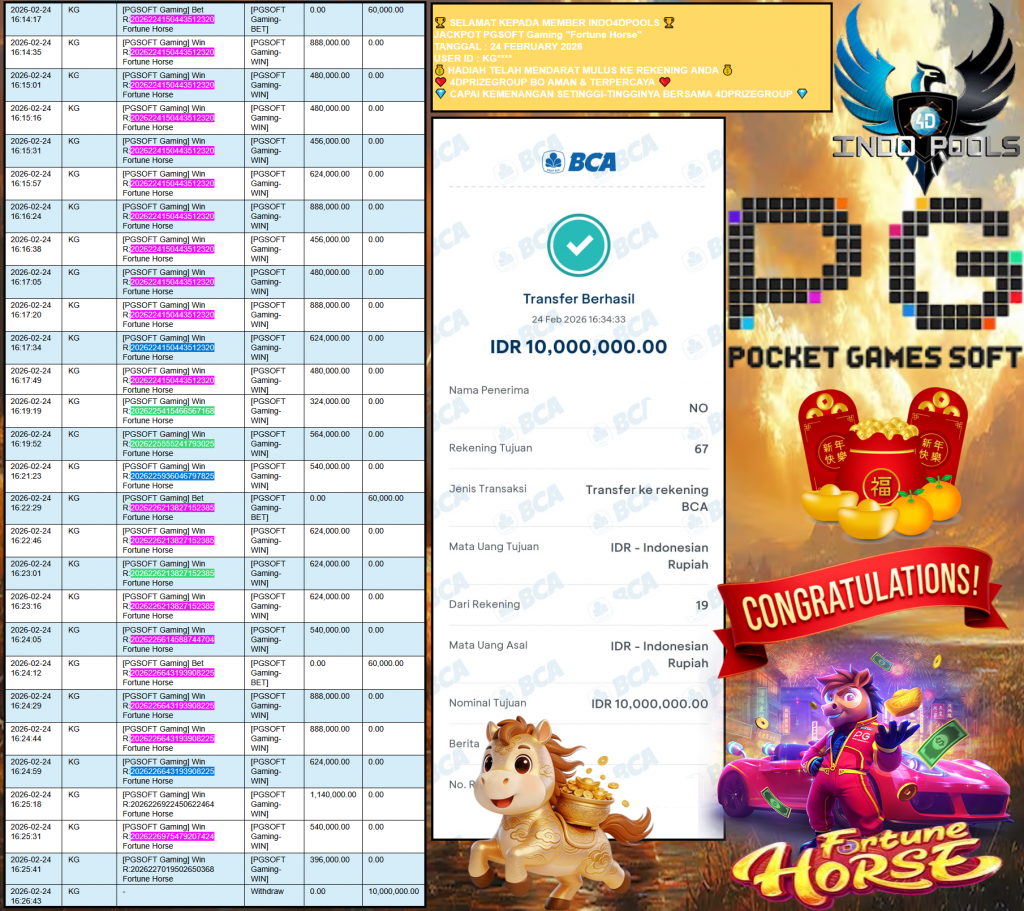 INDO4DPOOLS JACKPOT PGSOFT Gaming ”Fortune Horse” ‎‎‏‏‎‎‏‏Rp 10,000,000,- LUNAS