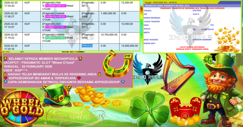 INDO4DPOOLS JACKPOT PRAGMATIC SLOT ”Wheel O’Gold” Rp14,000.000,- LUNAS
