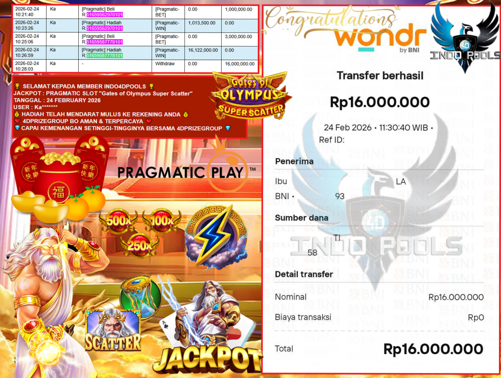 INDO4DPOOLS JACKPOT PRAGMATIC SLOT ”Gates of Olympus Super Scatter” Rp16,000.000,- LUNAS