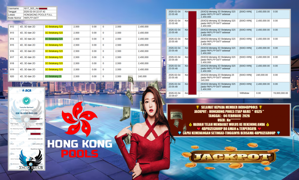 INDO4DPOOLS JACKPOT PASARAN HONGKONG POOLS (TIAP HARI) ” 6525 ” Rp 19.000.000,- LUNAS