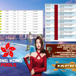 INDO4DPOOLS JACKPOT PASARAN HONGKONG POOLS (TIAP HARI) ” 6525 ” Rp 19.000.000,- LUNAS