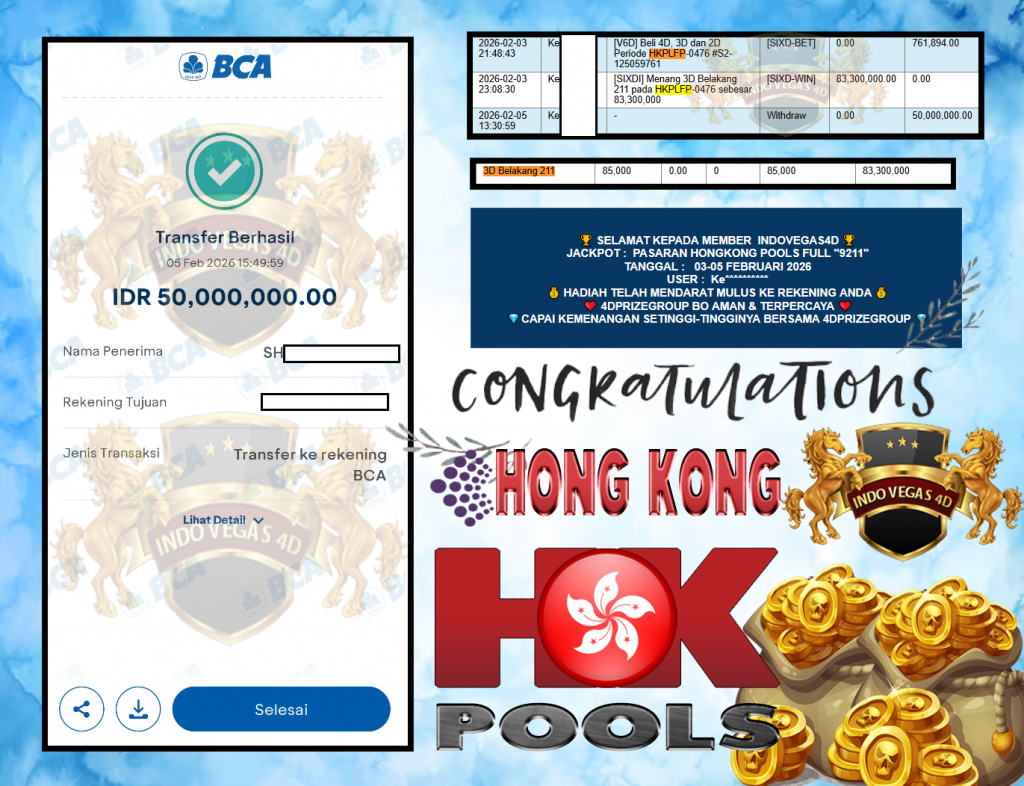 INDOVEGAS4D PASARAN “HONGKONG POOLS FULL “9211” Rp 50.000.000,- LUNAS