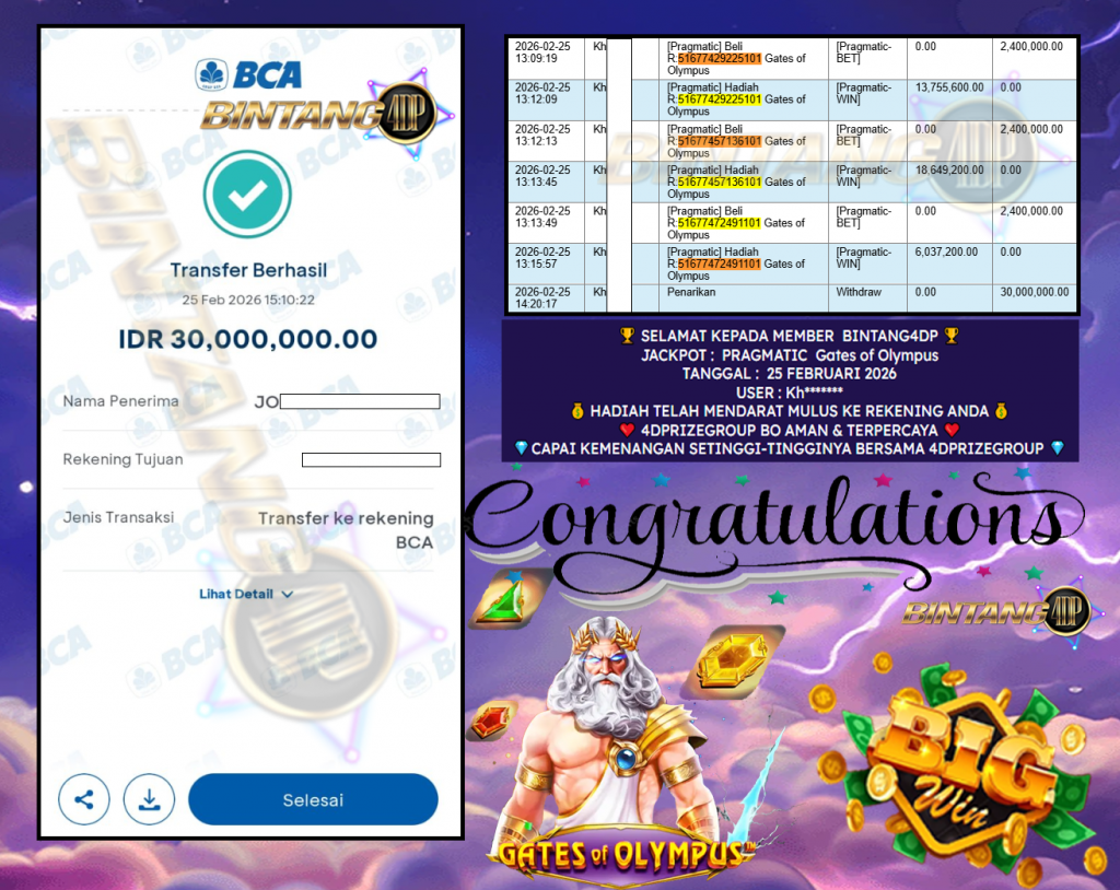 BINTANG4DP JACKPOT PRAGMATIC ” Gates of Olympus ” Rp 30,000,000,- LUNAS