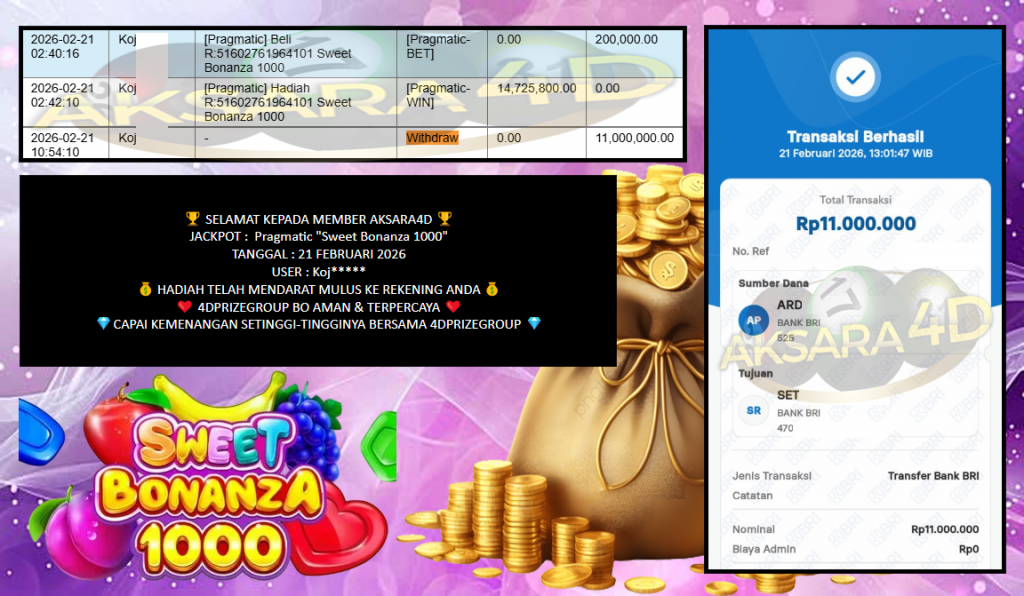 AKSARA4D JACKPOT PRAGMATIC “Sweet Bonanza 1000″ Rp11.000.000,- LUNAS