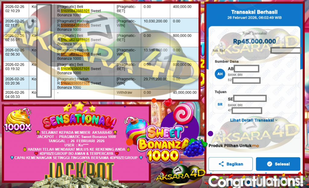 AKSARA4D JACKPOT PRAGMATIC SLOT “Sweet Bonanza 1000″‎‏‏‎‎ Rp45.000.000,- LUNAS