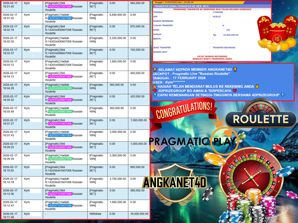 ANGKANET4D JACKPOT PRAGMATIC LIVE GAME “Russian Roulette” ‎‏‏‎Rp 16.000.000,- LUNAS