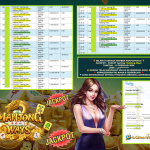 ANUGERAHTOTO JACKPOT PGSOFT Gaming “Mahjong Ways”‎‎‏‏ ‎‎‏‏‎‎‏‏Rp 50.000.000,- LUNAS