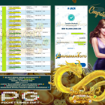 ANUGERAHTOTO JACKPOT PGSOFT Gaming ” Mahjong Ways “ Rp 15.000.000,- LUNAS