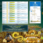 ANUGERAHTOTO JACKPOT PGSOFT Gaming ” Mahjong Ways “‎‎‏‏ ‎‎‏‏‎‎‏‏Rp 12.000.000,- LUNAS