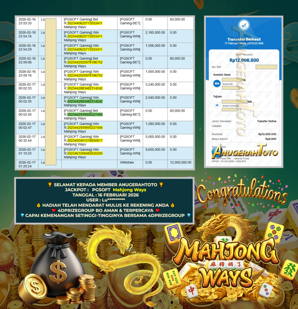 ANUGERAHTOTO JACKPOT PGSOFT Gaming ” Mahjong Ways “‎‎‏‏ ‎‎‏‏‎‎‏‏Rp 12.000.000,- LUNAS