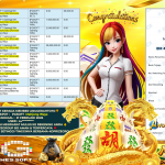 ANUGERAHTOTO JACKPOT PGSOFT Gaming ” Mahjong Ways “ Rp 40.000.000,- LUNAS