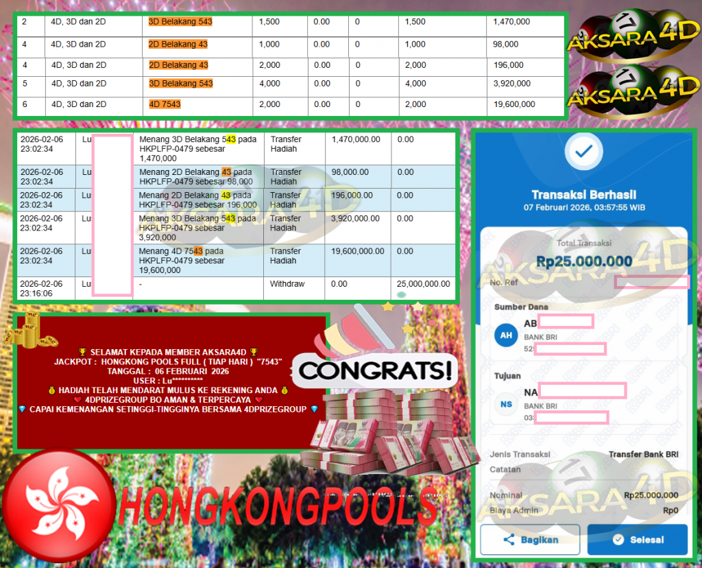 AKSARA4D JACKPOT PASARAN HONGKONG POOLS FULL (TIAP HARI) “7543”‎‏‏‎ Rp25.000.000,- LUNAS