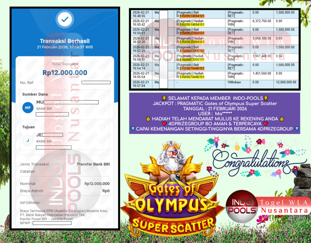 INDO-POOLS JACKPOT PRAGMATIC ” Gates of Olympus Super Scatter ” Rp 12.000.000,- LUNAS