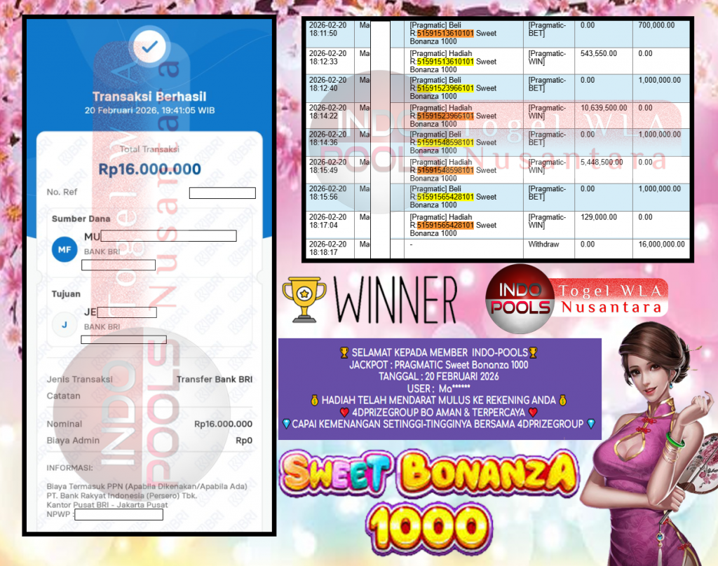 INDO-POOLS JACKPOT PRAGMATIC ” Sweet Bonanza 1000 ” Rp 16.000.000,- LUNAS