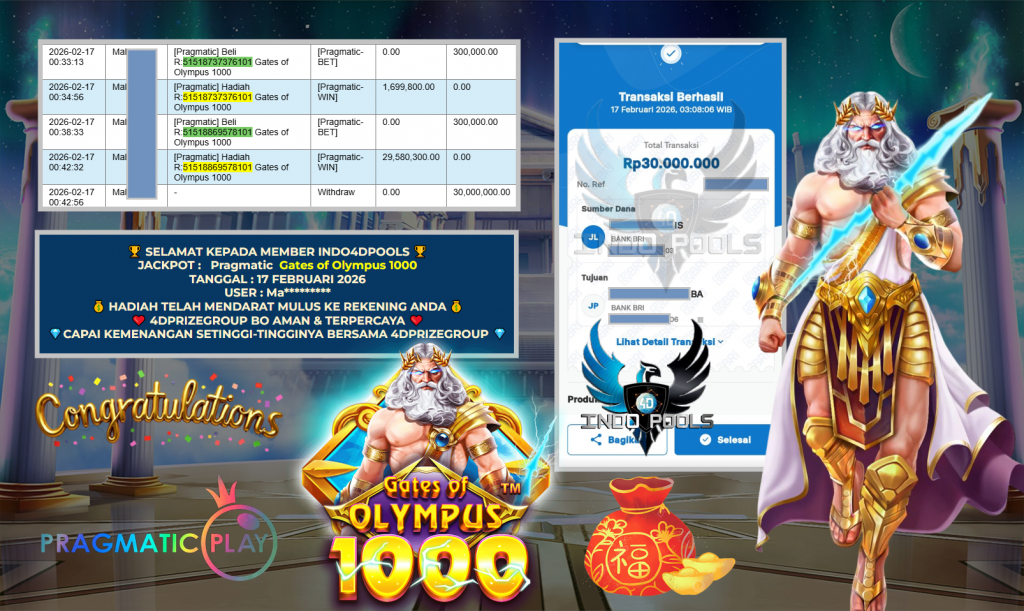 INDO4DPOOLS JACKPOT PRAGMATIC SLOT ” Pragmatic Gates of Olympus 1000 ” Rp 30.000.000,- LUNAS