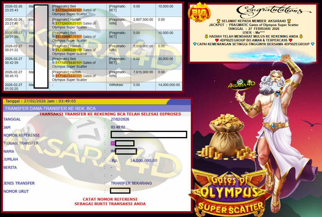 AKSARA4D JACKPOT PRAGMATIC SLOT “Gates of Olympus Super Scatter”‎‏‏‎‎ Rp14.000.000,- LUNAS