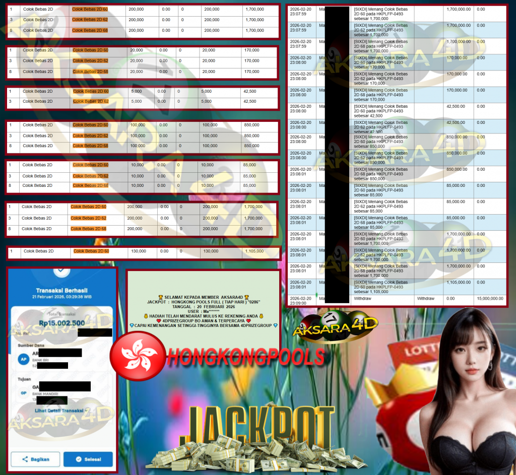 AKSARA4D JACKPOT PASARAN HONGKONG POOLS FULL (TIAP HARI) “0286”‎‏‏‎ Rp15.000.000,- LUNAS