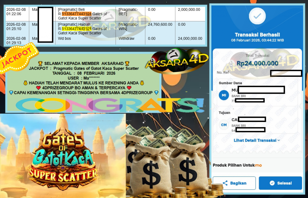 AKSARA4D JACKPOT PRAGMATIC Pragmatic “Gates of Gatot Kaca Super Scatter” Rp24.000.000,- LUNAS