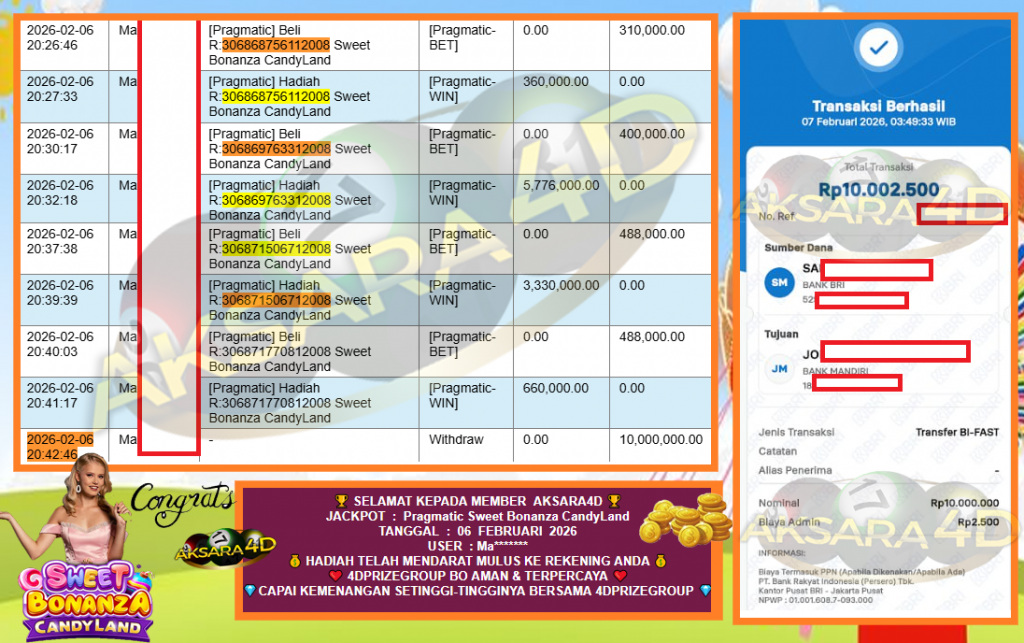 AKSARA4D JACKPOT PRAGMATIC “Sweet Bonanza CandyLand”‎‏‏‎‎ Rp10.000.000,- LUNAS