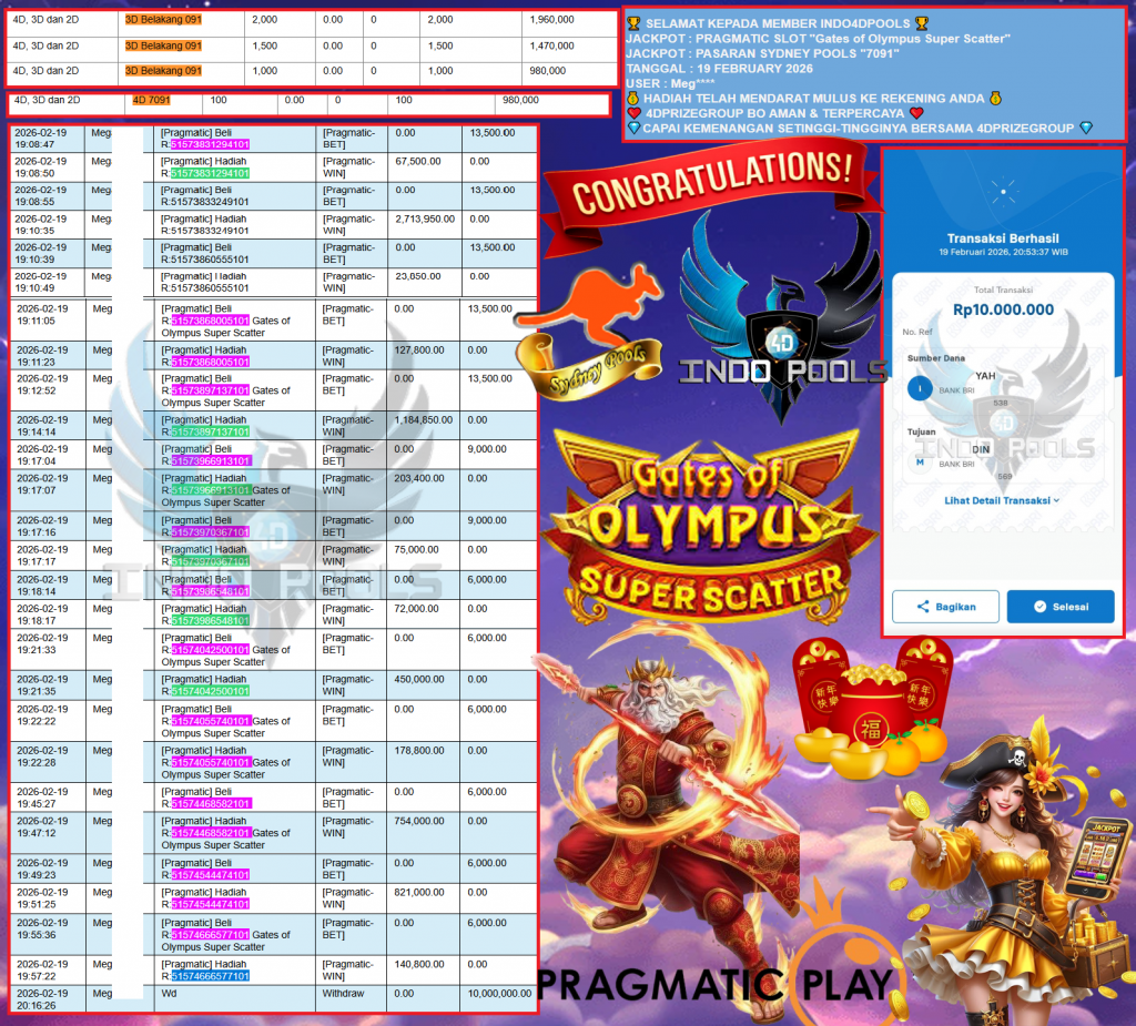 INDO4DPOOLS JACKPOT PRAGMATIC SLOT ”Gates of Olympus Super Scatter” &PASARAN SYDNEY POOLS “7091” Rp10,000.000,- LUNAS