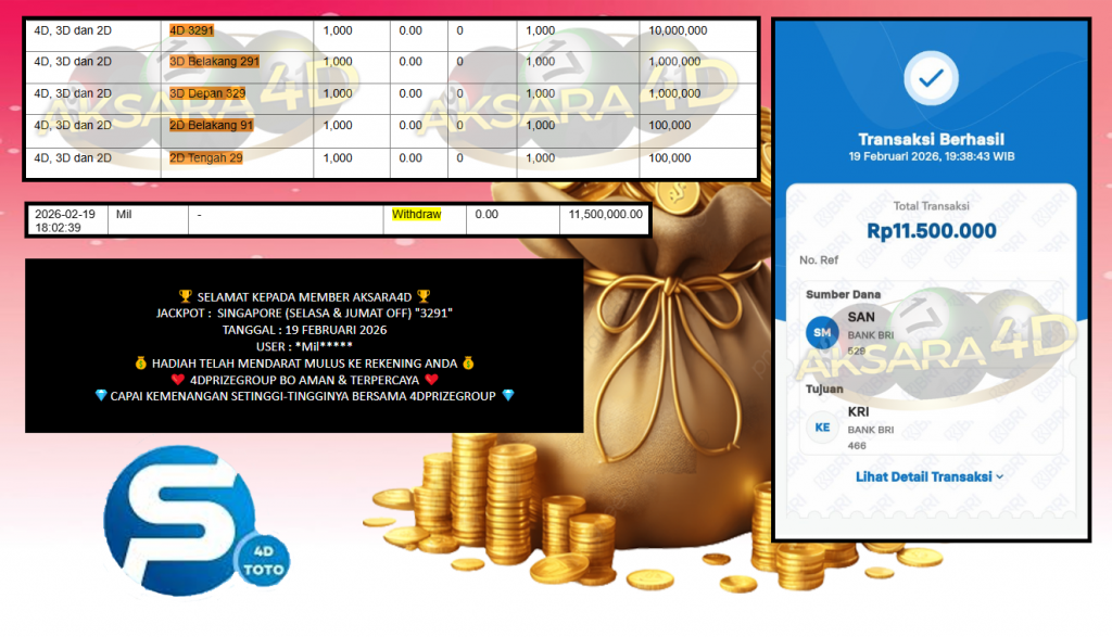 AKSARA4D JACKPOT PASARAN SINGAPORE (SELASA & JUMAT OFF) “3291” Rp11.500.000,- LUNAS