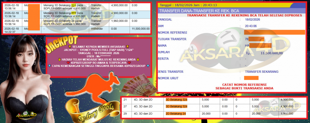 AKSARA4D JACKPOT SYDNEY POOLS FULL (TIAP HARI) “7324” Rp11.500.000,- LUNAS