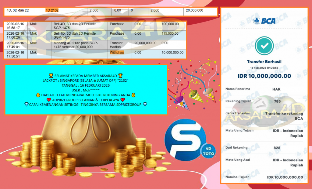 AKSARA4D JACKPOT PASARAN SINGAPORE (SELASA & JUMAT OFF) “2132” Rp10.000.000,- LUNAS