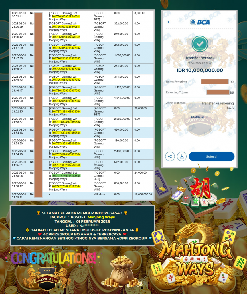 INDOVEGAS4D JACKPOT PGSOFT Gaming “Mahjong Ways”‎‎‏‏‎ ‎‏‏‎‎‏‏‎ ‎‎‏‏‎‎‏‏Rp 10.000.000,- LUNAS