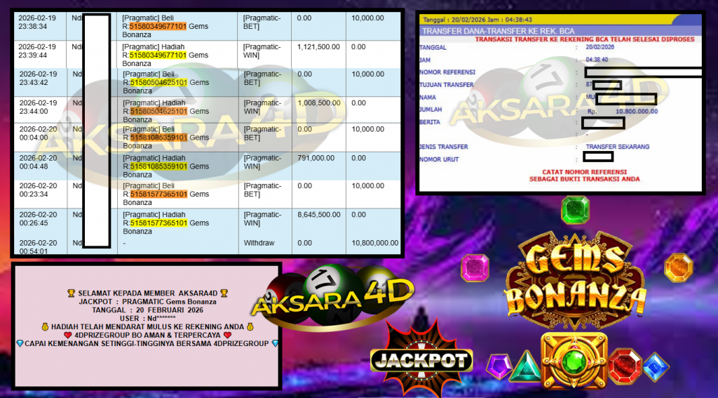 AKSARA4D JACKPOT PRAGMATIC SLOT “Gems Bonanza”‎‏‏‎‎ Rp10.800.000,- LUNAS