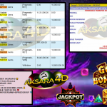 AKSARA4D JACKPOT PRAGMATIC SLOT “Gems Bonanza”‎‏‏‎‎ Rp10.800.000,- LUNAS