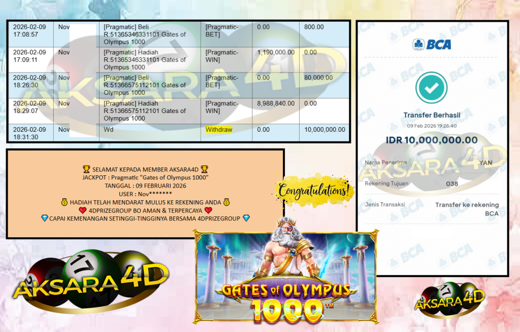 AKSARA4D JACKPOT Pragmatic “Gates of Olympus 1000” Rp10.000.000,- LUNAS