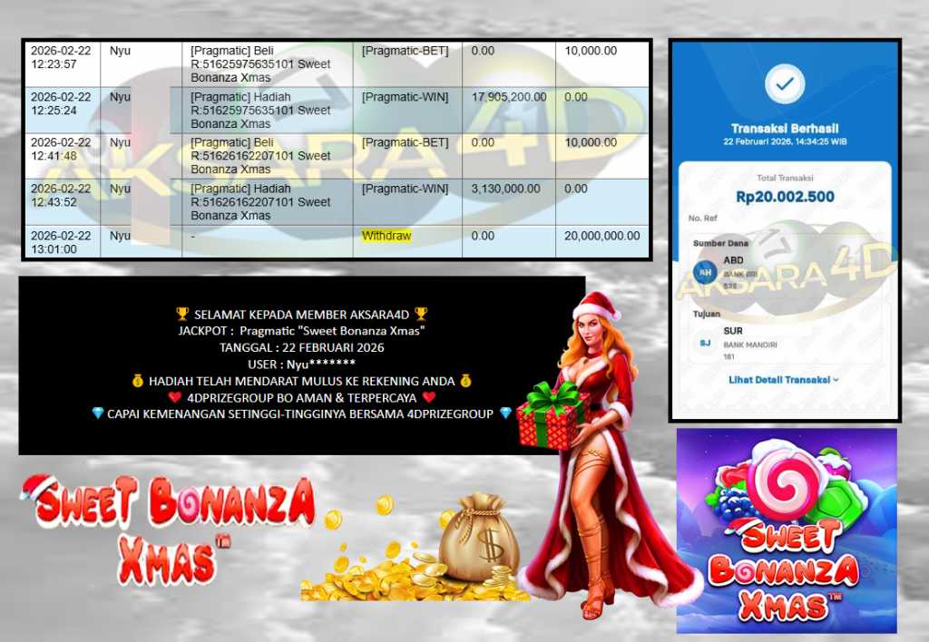 AKSARA4D JACKPOT PRAGMATIC “Sweet Bonanza Xmas”‎‏‏‎‎ Rp20.000.000,- LUNAS