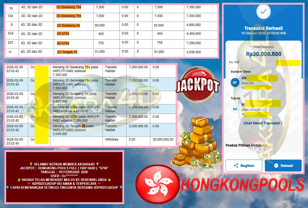 AKSARA4D JACKPOT PASARAN HONGKONG POOLS FULL (TIAP HARI) “6794”‎‏‏‎ Rp30.000.000,- LUNAS