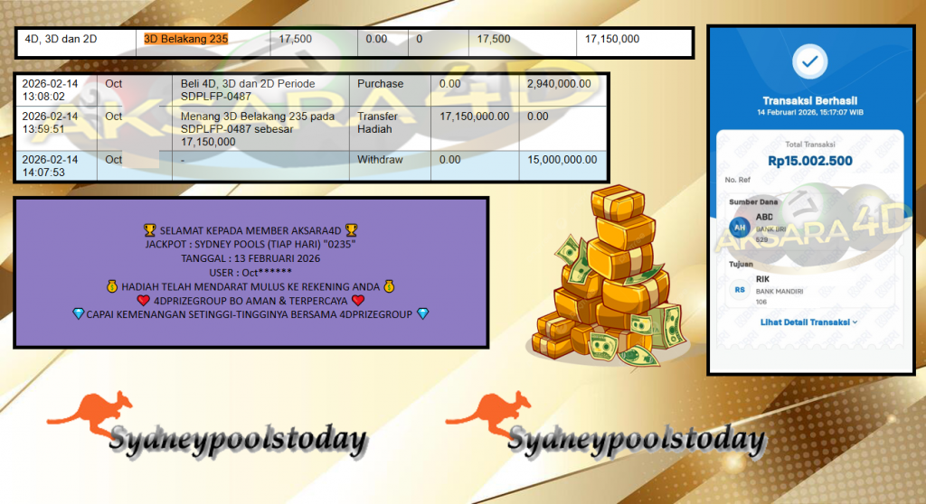 AKSARA4D JACKPOT PASARAN SYDNEY POOLS (TIAP HARI) “0235”ββββ Rp15.000.000,- LUNAS