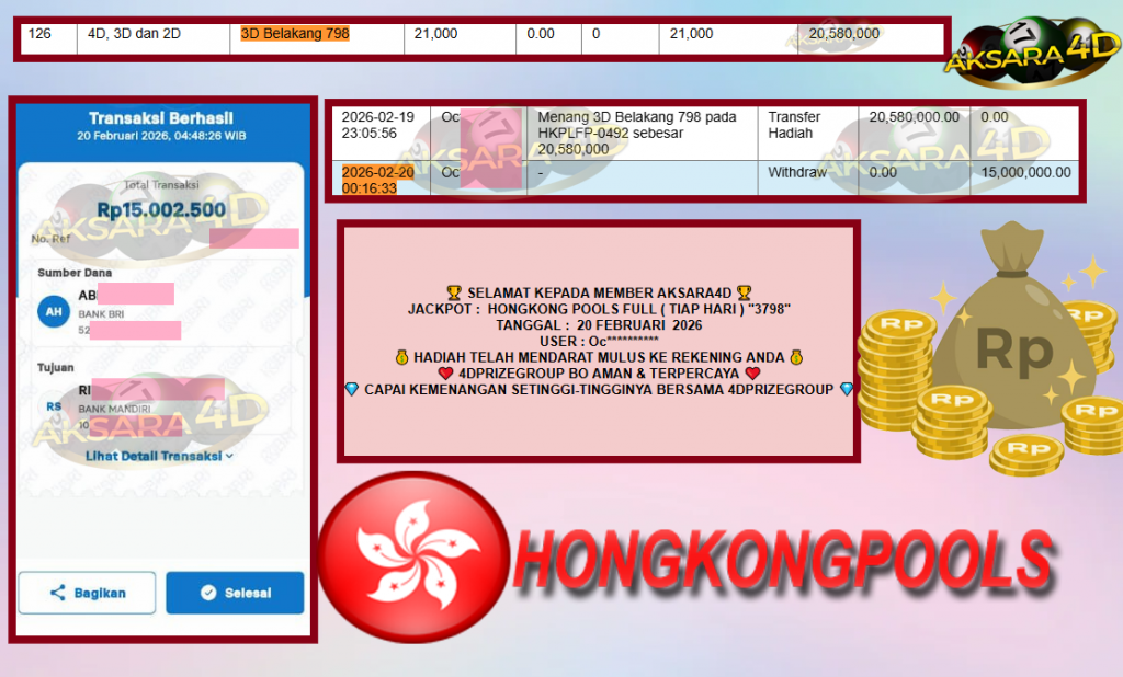 AKSARA4D JACKPOT PASARAN HONGKONG POOLS FULL ( TIAP HARI ) “3798”‎‏‏‎ Rp15.000.000,- LUNAS