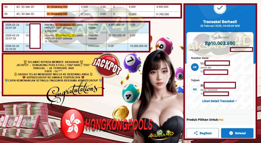 AKSARA4D JACKPOT PASARAN HONGKONG POOLS FULL (TIAP HARI) “3593”‎‏‏‎ Rp10.000.000,- LUNAS