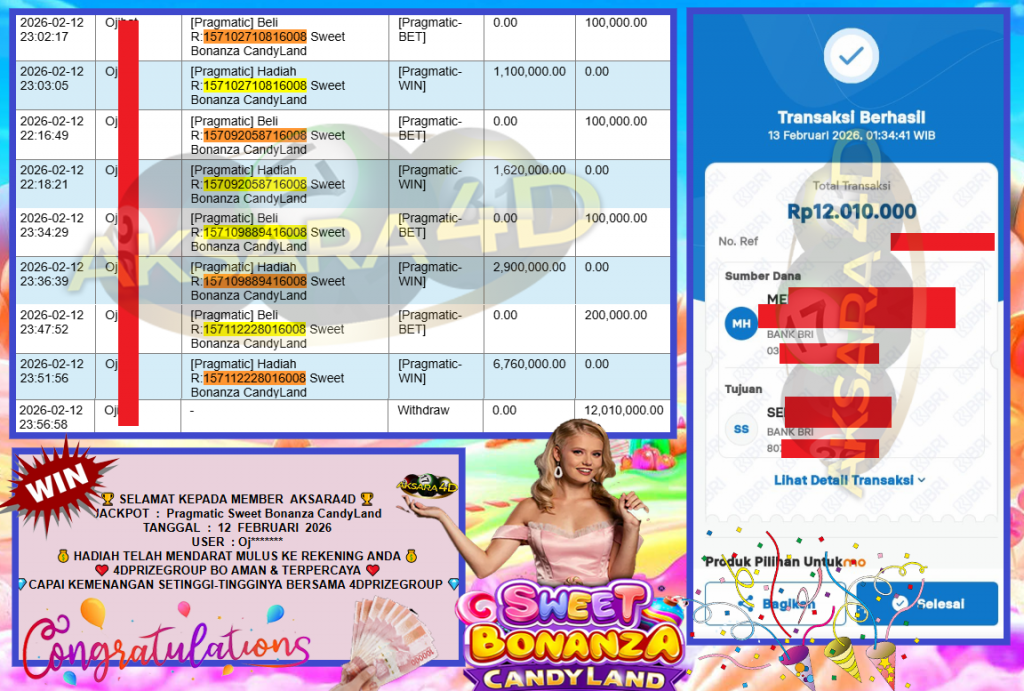 AKSARA4D JACKPOT PRAGMATIC SLOT “Sweet Bonanza CandyLand”‎‏‏‎‎ Rp12.010.000,- LUNAS