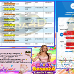 AKSARA4D JACKPOT PRAGMATIC SLOT “Sweet Bonanza CandyLand” Rp12.010.000,- LUNAS