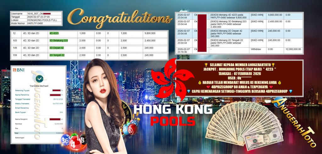 ANUGERAHTOTO JACKPOT PASARAN HONGKONG POOLS (TIAP HARI) ” 4223 ” Rp 12.000.000,- LUNAS