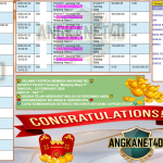 ANGKANET4D JACKPOT PGSOFT Gaming ”Mahjong Ways 2” ‎‎‏‏‎‎‏‏Rp 15,000,000,- LUNAS