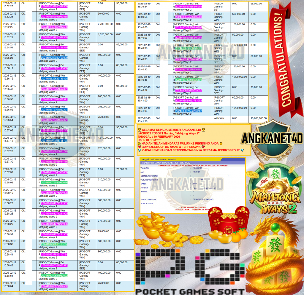 ANGKANET4D JACKPOT PGSOFT Gaming ”Mahjong Ways 2” ‎‎‏‏‎‎‏‏Rp 15,000,000,- LUNAS