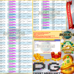 ANGKANET4D JACKPOT PGSOFT Gaming ”Mahjong Ways 2” ‎‎‏‏‎‎‏‏Rp 15,000,000,- LUNAS