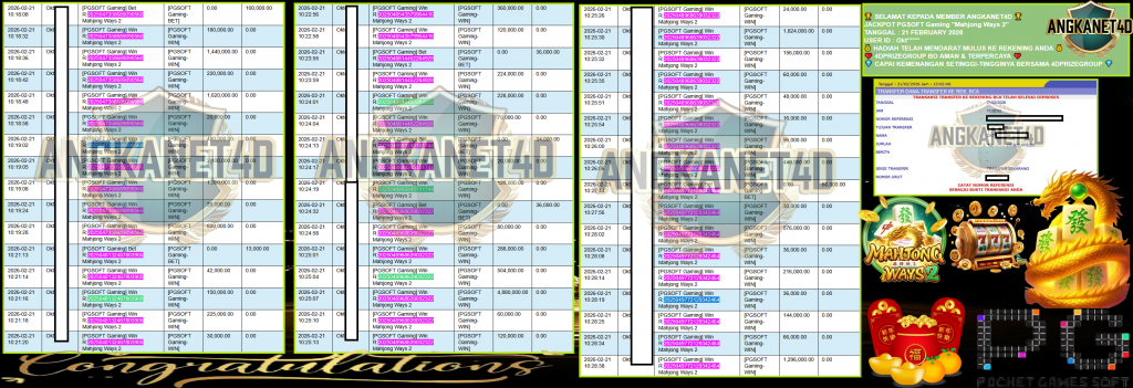 ANGKANET4D JACKPOT PGSOFT Gaming ”Mahjong Ways 2” Rp 20,000,000,- LUNAS