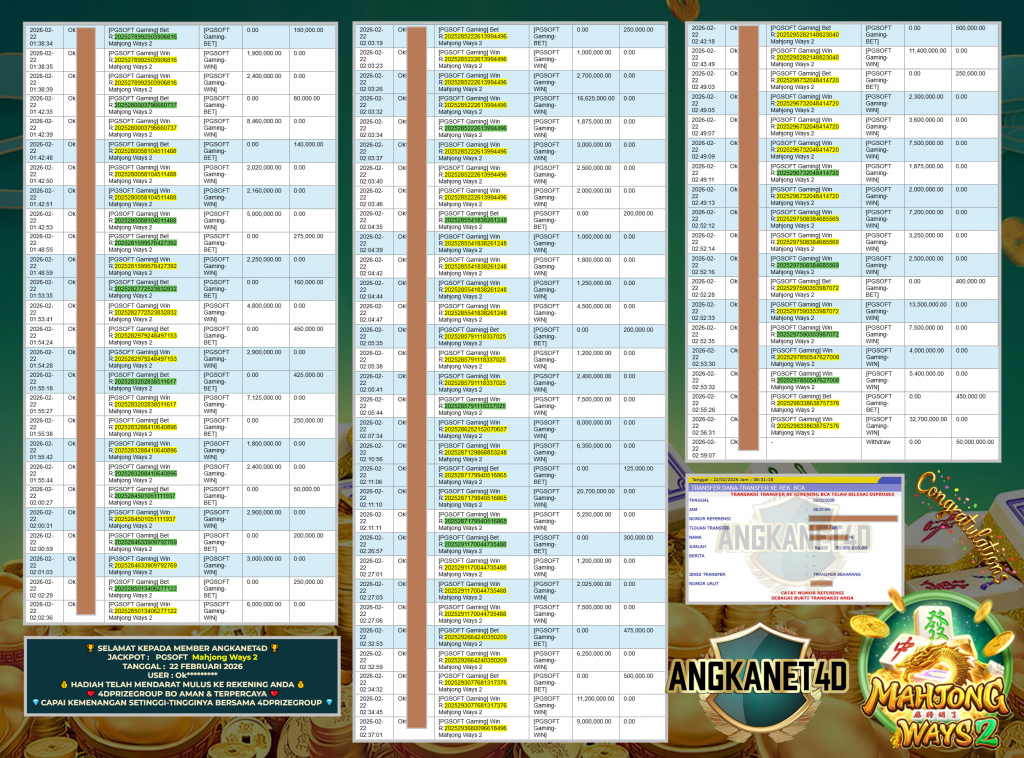 ANGKANET4D JACKPOT PGSOFT Gaming ” Mahjong Ways 2 “‎‎‏‏ ‎‎‏‏‎‎‏‏Rp 100.000.000,- LUNAS