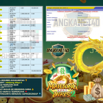 ANGKANET4D JACKPOT PGSOFT Gaming ” Mahjong Ways 2 “‎‎‏‏ ‎‎‏‏‎‎‏‏Rp 20.000.000 ,- LUNAS